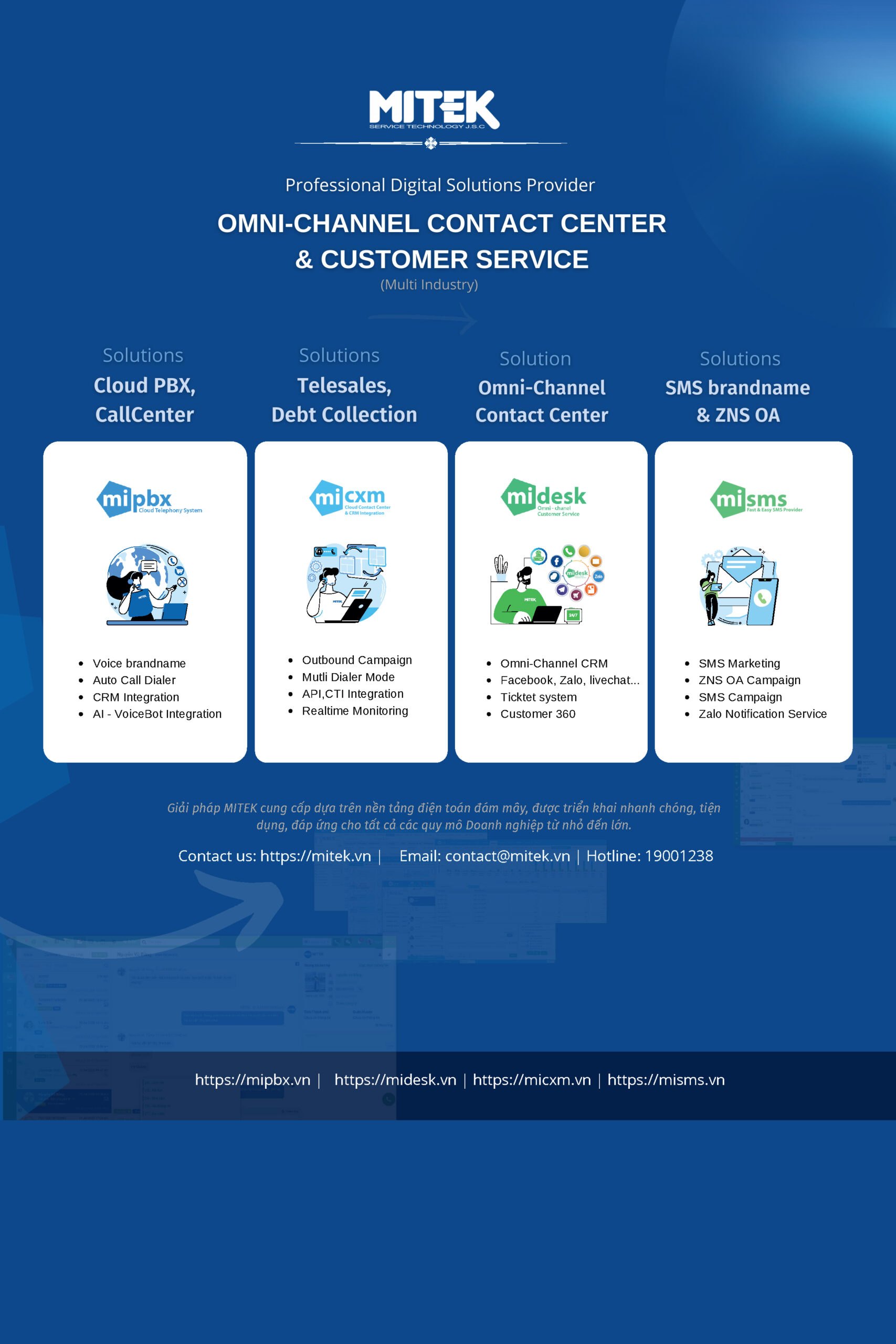 MITEK JSC - Đơn vị đồng hành cùng sự kiện AV CONNECT 2024