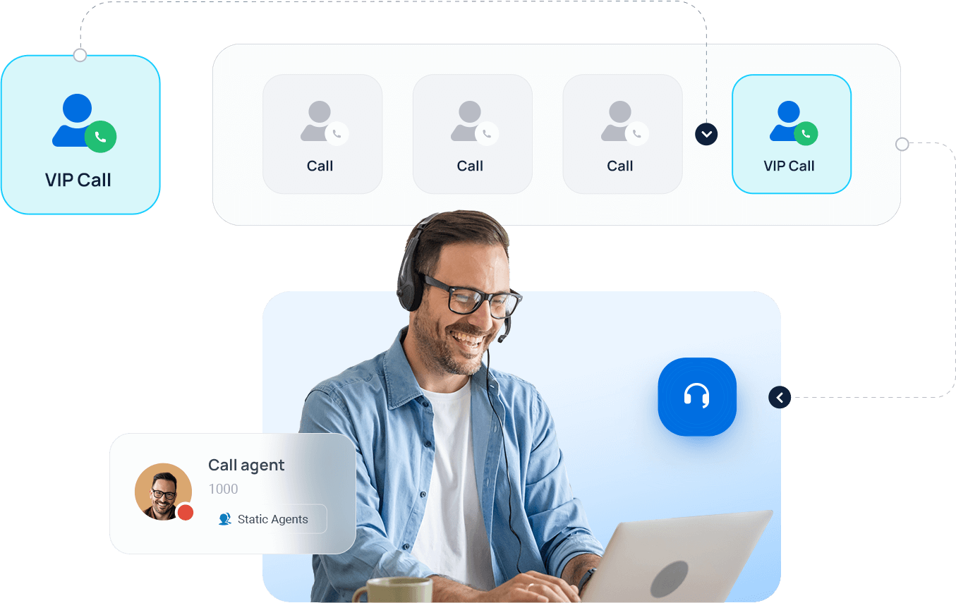 Priority Queue (hàng đợi ưu tiên) 