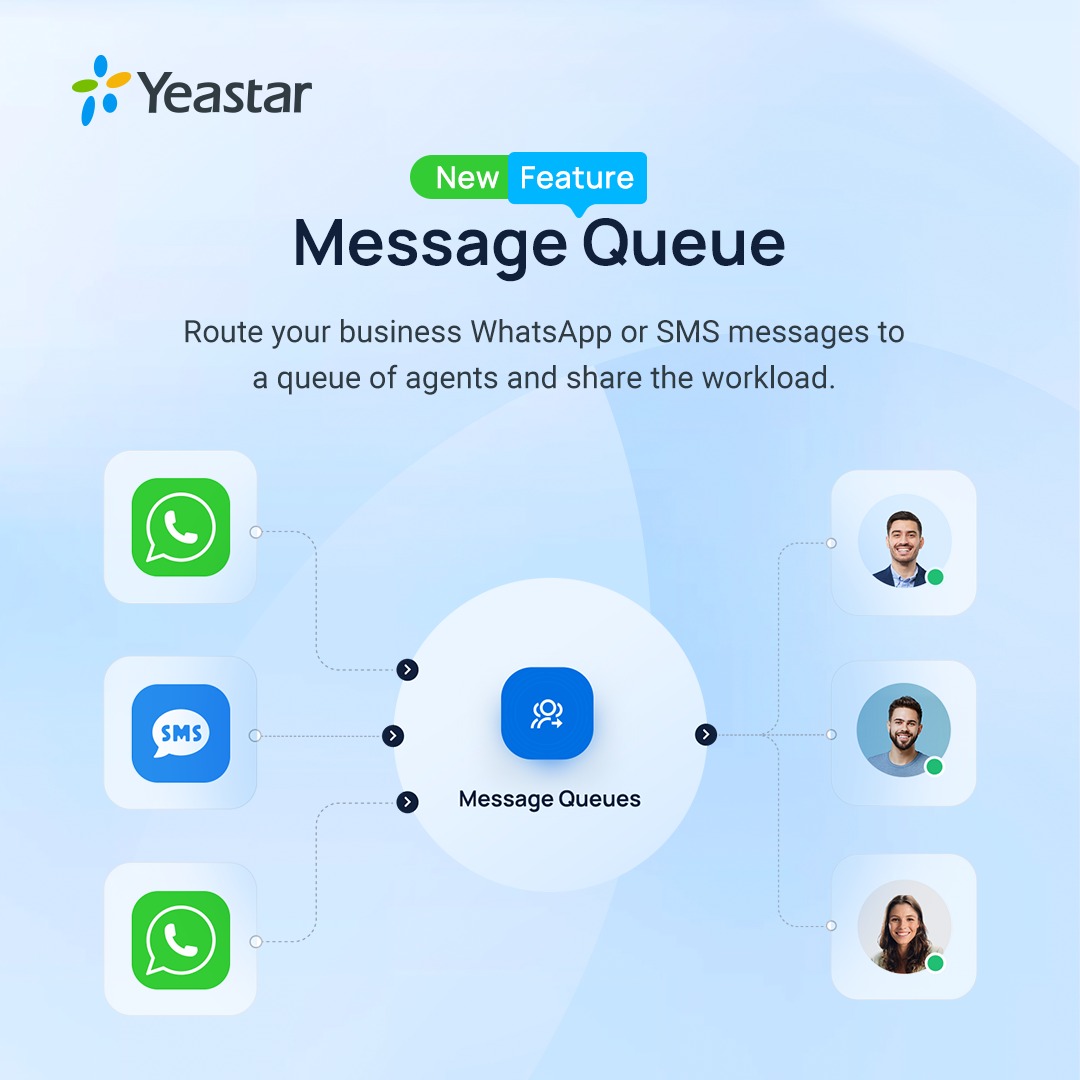Message Queue là gì?