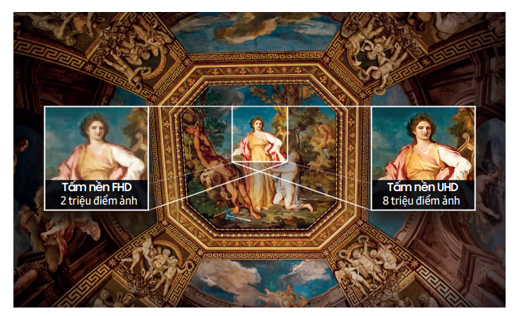 Màn hình chuyên dụng Samsung QET