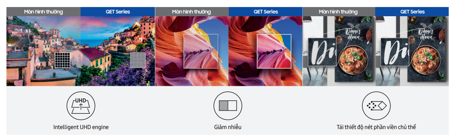 Màn hình chuyên dụng Samsung QET