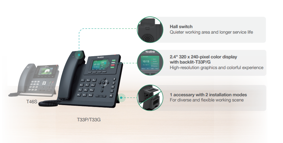 Dòng điện thoại IP cho doanh nghiệp giá rẻ