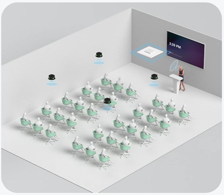 Micro gắn trần Yealink CM50 - giải pháp âm thanh phòng học, phòng họp hiện đại