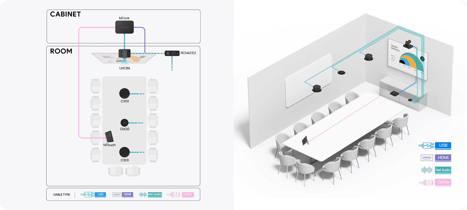 Giải pháp âm thanh SkySound-12