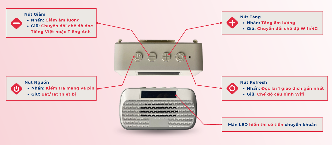 Phân phối loa thông báo chuyển khoản Tingee chính hãng, giá tốt