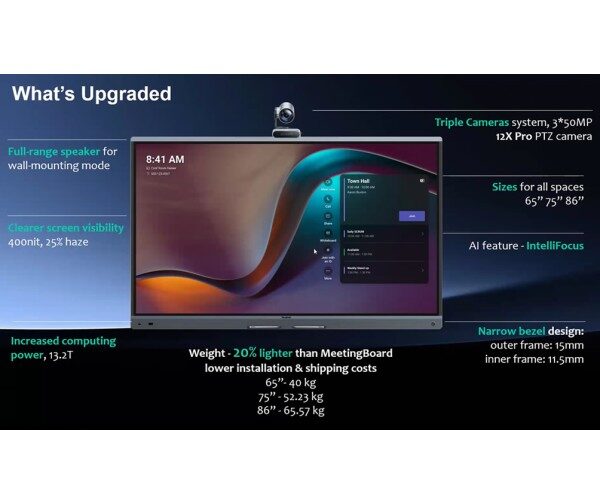 Màn hình tương tác cao cấp cho phòng họp