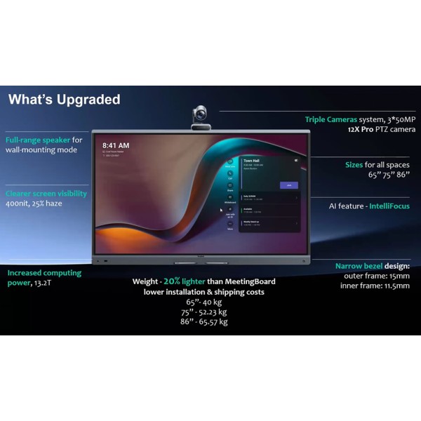 Màn hình tương tác cao cấp cho phòng họp