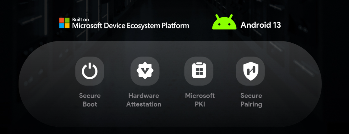Hội nghị trực tuyến chuyên nghiệp, bảo mật cao với Yealink A50 hỗ trợ MDEP của Microsoft
