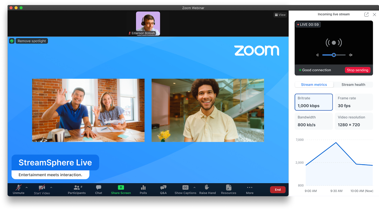 Zoom không giới hạn