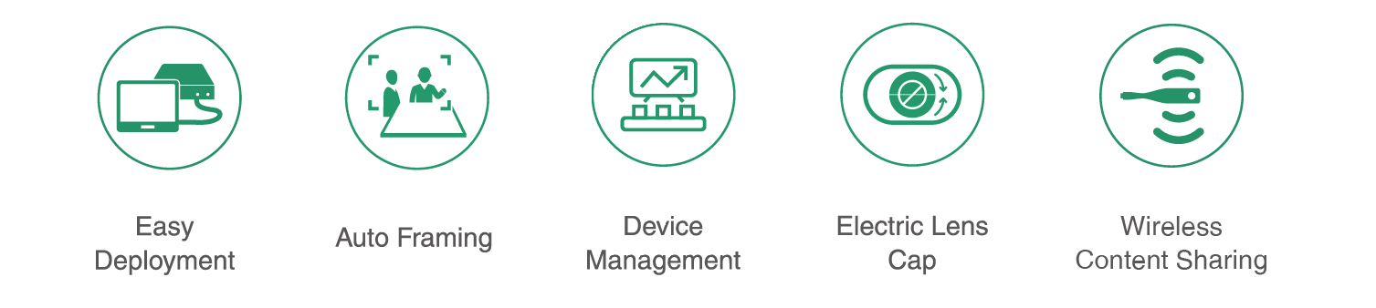 Giải pháp hội nghị truyền hình Yealink cho phòng họp nhỏ-6