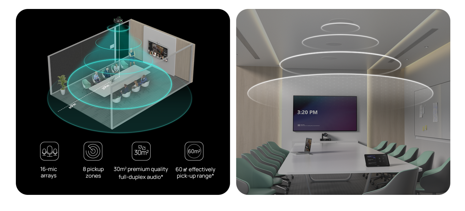 Giải pháp hội nghị truyền hình Yealink dành cho phòng họp lớn