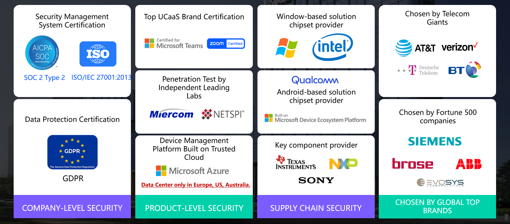 Hội nghị truyền hình Yealink cho giáo dục-3