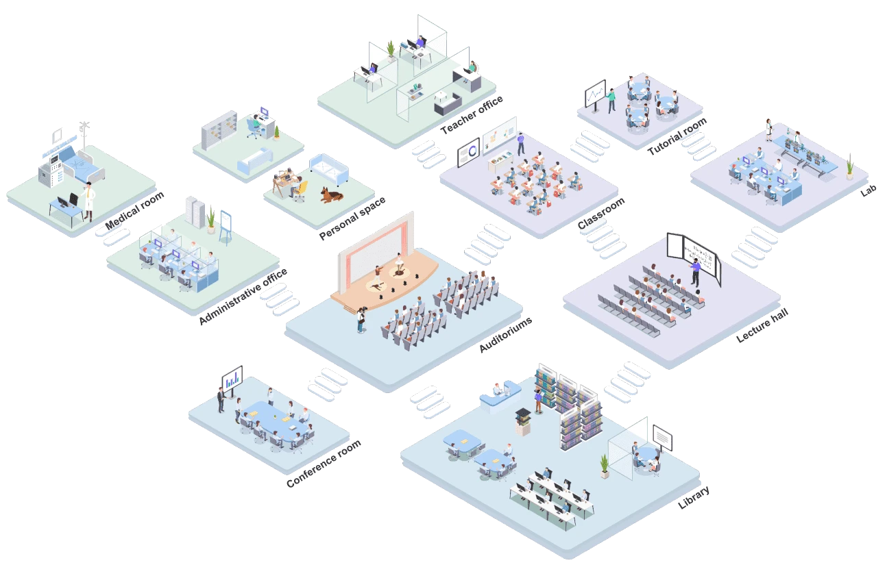 Hội nghị truyền hình Yealink cho giáo dục