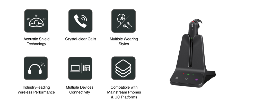 Tai nghe Yealink WH63 E2