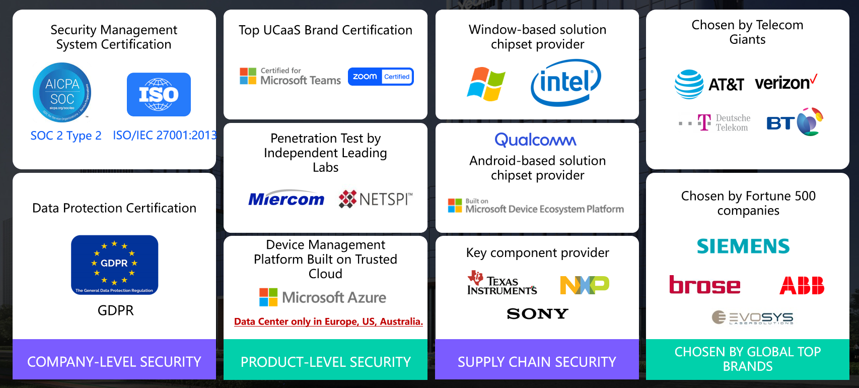 Ứng dụng hội nghị truyền hình Yealink trong lĩnh vực y tế - chăm sóc sức khỏe-9