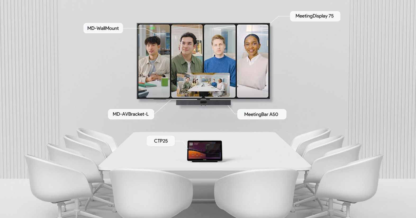 Màn hình chuyên dụng - giải pháp hiển thị giá rẻ chất lượng cho phòng họp