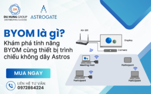 BYOM là gì? Khám phá tính năng BYOM cùng thiết bị trình chiếu không dây Astros