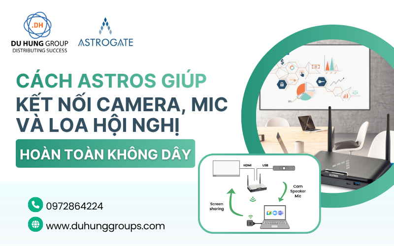 Cách Astros giúp kết nối camera, mic và loa hội nghị hoàn toàn không dây